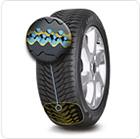 Goodyear Tread Compound