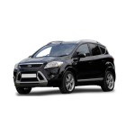 Ford Kuga Winter Wheels